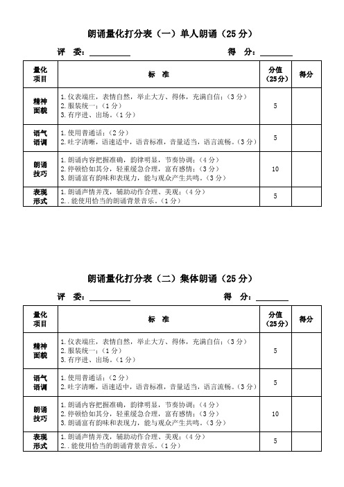 朗诵量化打分表