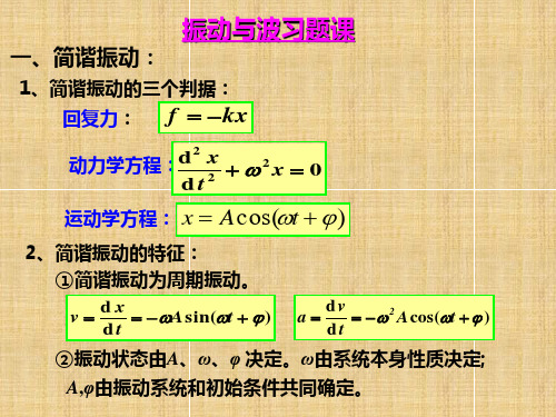 振动与波习题课