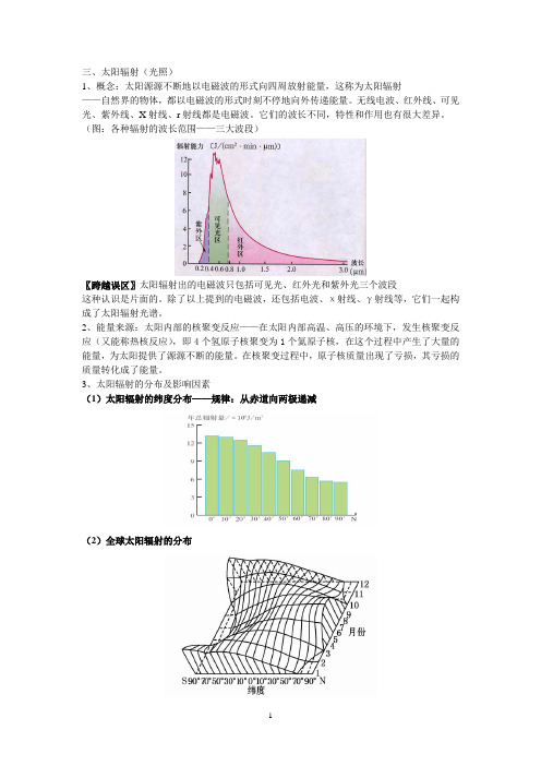 (完整版)太阳辐射专题