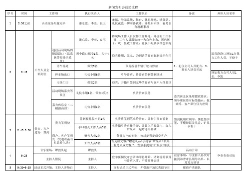 新闻发布会活动流程及工作人员安排