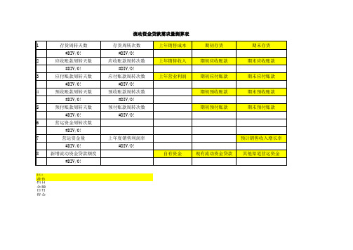 流动资金需求量测算公式