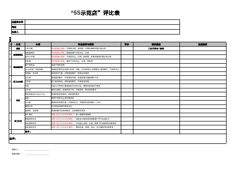 5S评核标准