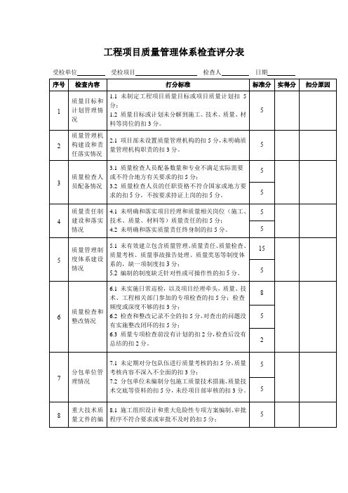 工程项目质量管理体系检查评分表