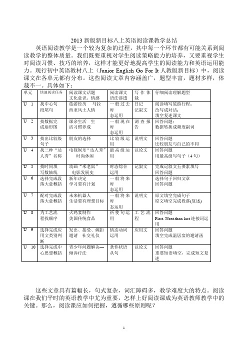 2013新版新目标八上英语单元阅读课教学总结