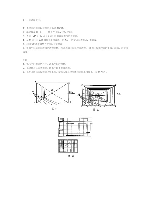 室内表现技法：一点透视求法&两点透视求法