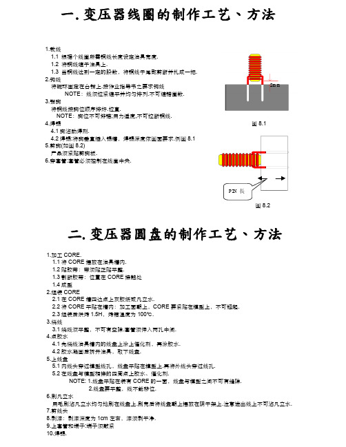 变压器线圈、圆盘的制作工艺、方法