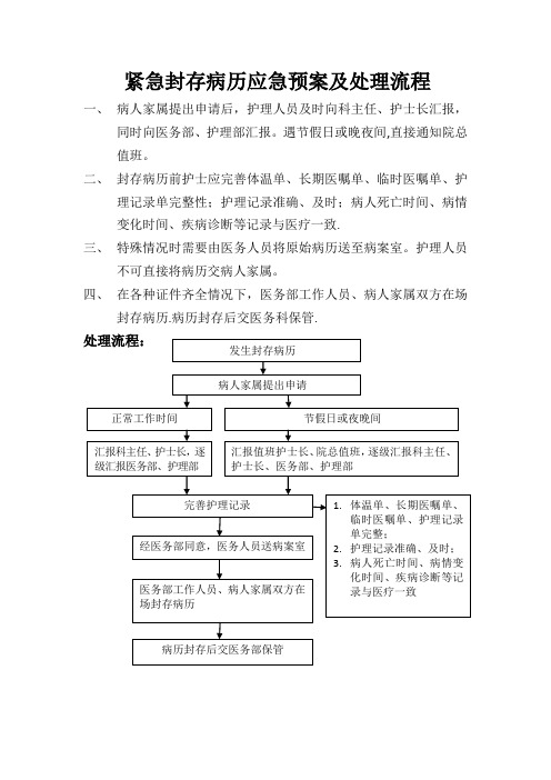 紧急封存病历应急预案及处理流程