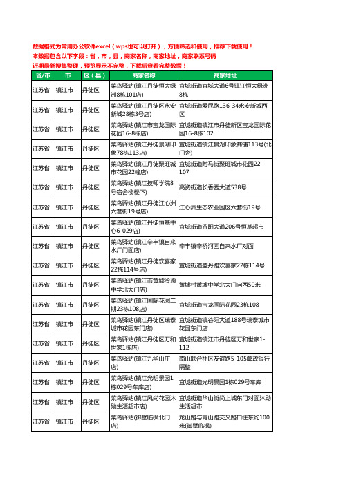 新版江苏省镇江市丹徒区菜鸟驿站工商企业公司名录名单黄页大全57家