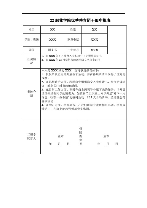 学前教育   优秀共青团干部申报表