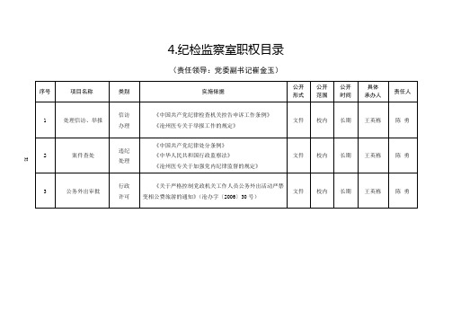 4纪检监察室职权目录