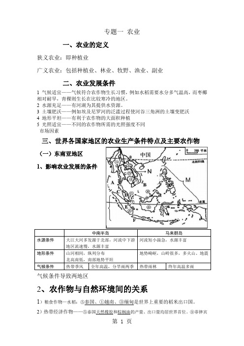 专题一农业提纲-6页文档资料