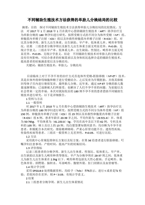 不同辅助生殖技术方法获得的单胎儿分娩结局的比较