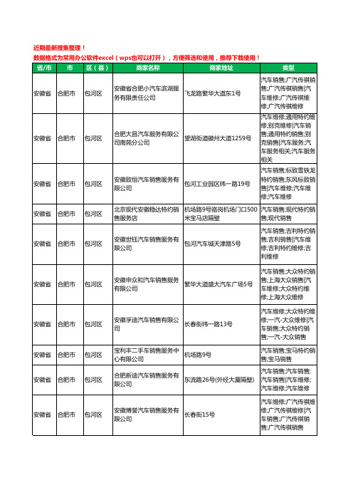 2020新版安徽省合肥市包河区4S店工商企业公司商家名录名单黄页联系方式电话大全51家