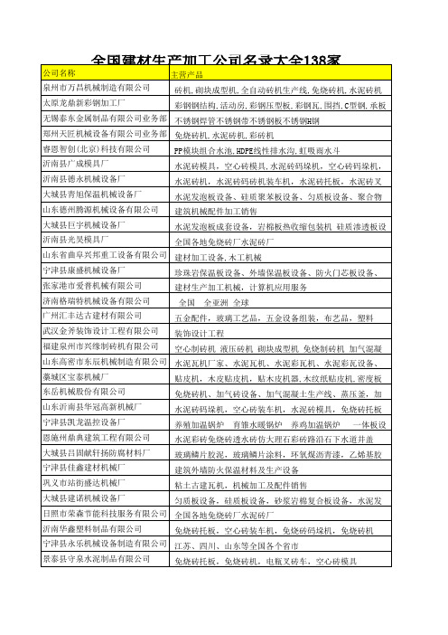 全国建材生产加工公司名录大全138家