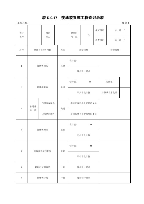 表D.0.17  接地装置施工检查记录表