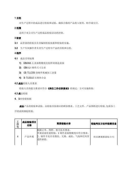 五金厂成品检验和试验规范