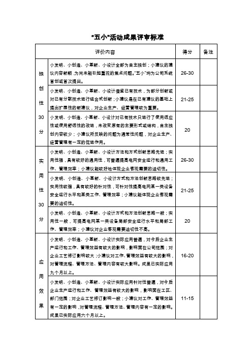 五小成果评价标准