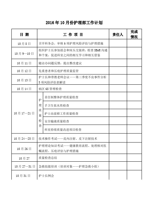 2016年10月份护理部工作计划