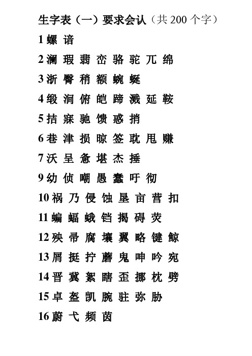 人教版语文四年级下册生字词语