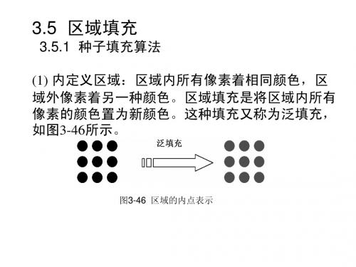 第3章 填充