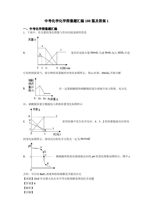 中考化学化学图像题汇编100篇及答案1