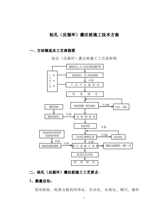 钻孔反循环灌注桩施工工艺