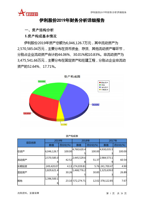 伊利股份2019年财务分析详细报告