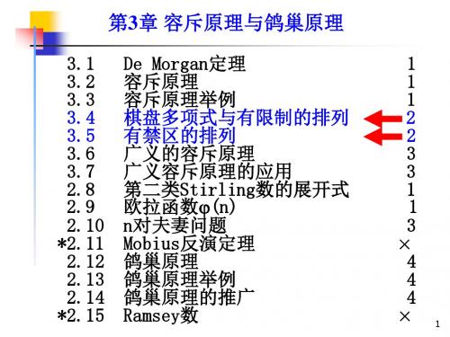 组合数学课件--第三章第二节棋盘多项式和有限制条件的排列