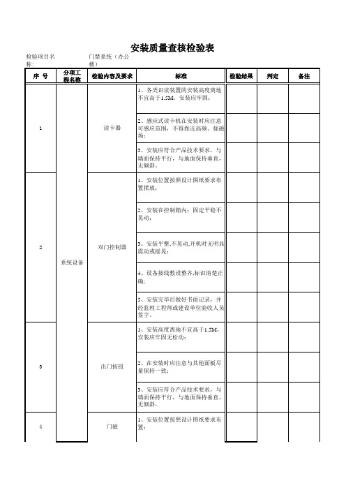 门禁系统查核表