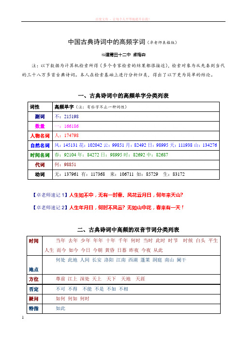 分析中国古代诗词中的高频字词(卓老师表格版) (1)