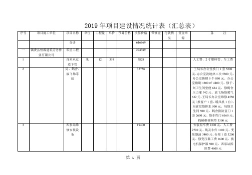 2019年汇总表精品文档27页