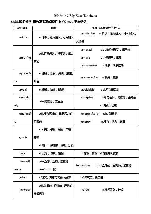 外研社版英语必修一module2辞汇精讲