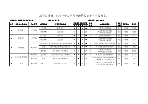 危险源辨识、风险评价及风险分级管控清单(一级闸室)(模板)