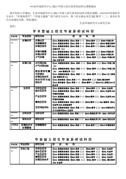 生态环境研究中心2014年硕士招生简章初试科目调整通知【模板】