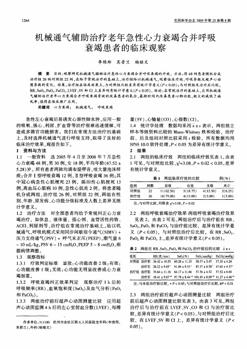 机械通气辅助治疗老年急性心力衰竭合并呼吸衰竭患者的临床观察