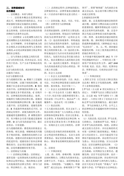 陕西省社区专职工作者考试教材第3章重点