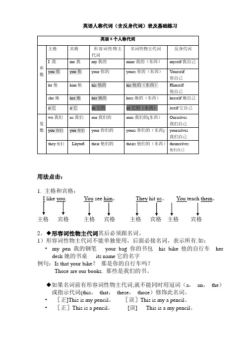 英语人称代词表格及练习