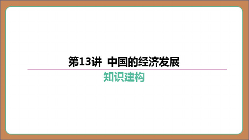 第13讲 中国的经济发展 课件(62张PPT)2024年中考地理一轮复习