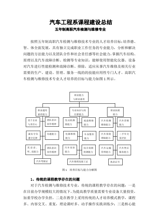 汽车工程系课程建设总结