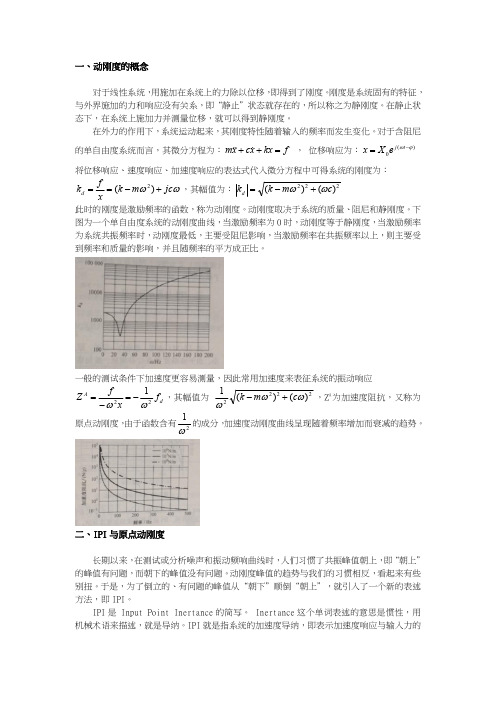 原点动刚度