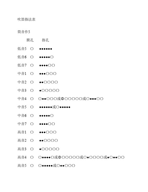 吹笛指法表