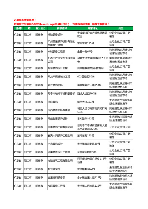 2020新版广东省阳江市阳春市装修公司工商企业公司商家名录名单黄页联系方式电话大全109家