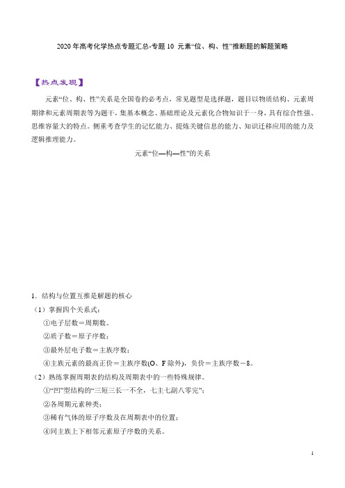 2020年高考化学热点专题汇总-专题10 元素“位、构、性”推断题的解题策略