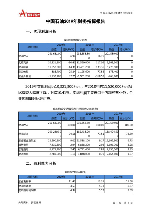 中国石油2019年财务指标报告