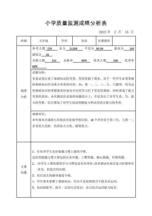 人教版PEP五年级英语上册质量监测成绩分析表