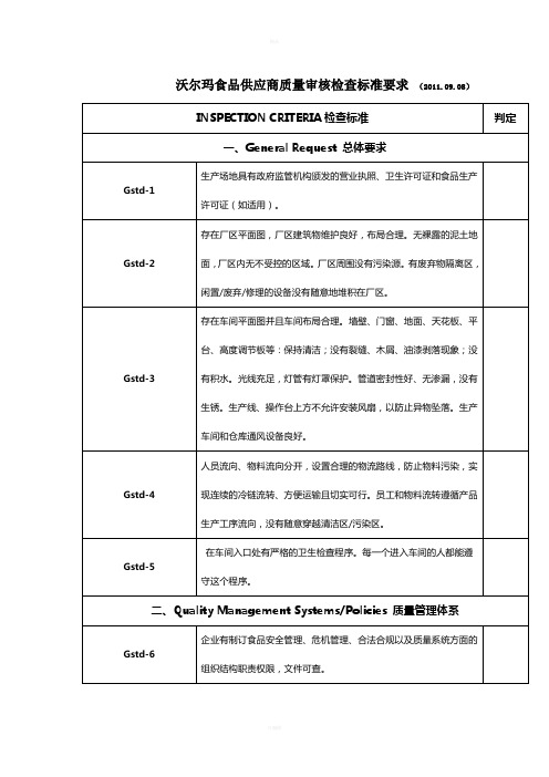 沃尔玛食品供应商质量审核检查标准要求