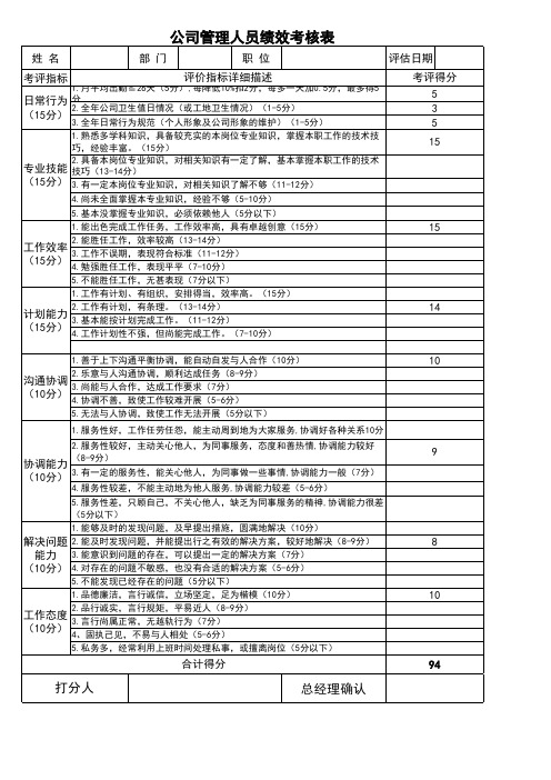 公司管理人员绩效考核表(新)