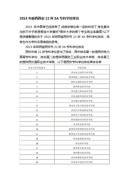 2015年陕西西安22所3A专科学校排名