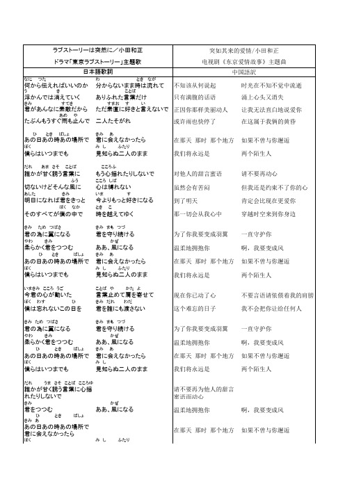 日本语研修 歌「ラブストーリーは突然に」