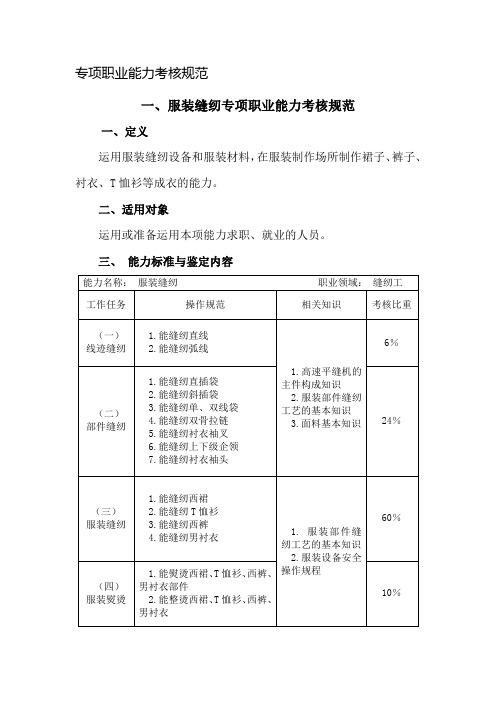 专项职业能力考核规范